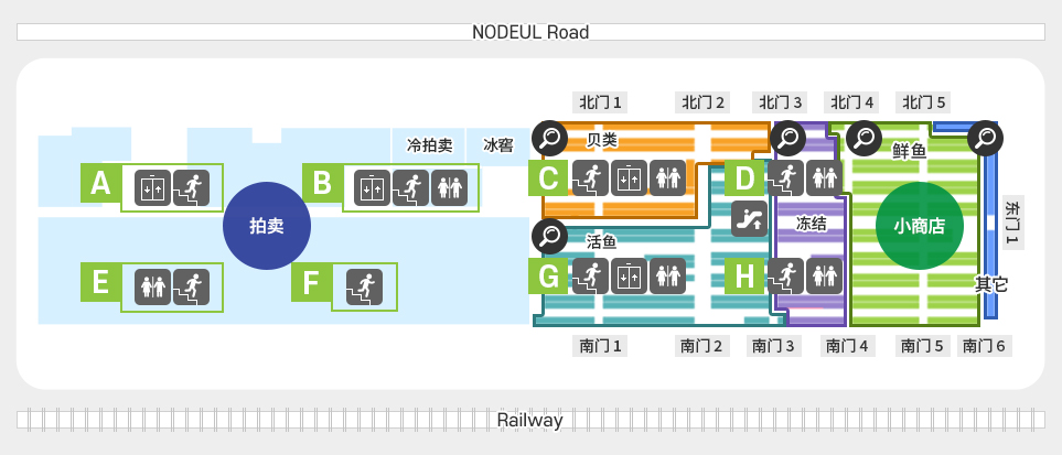 1F 设施现况