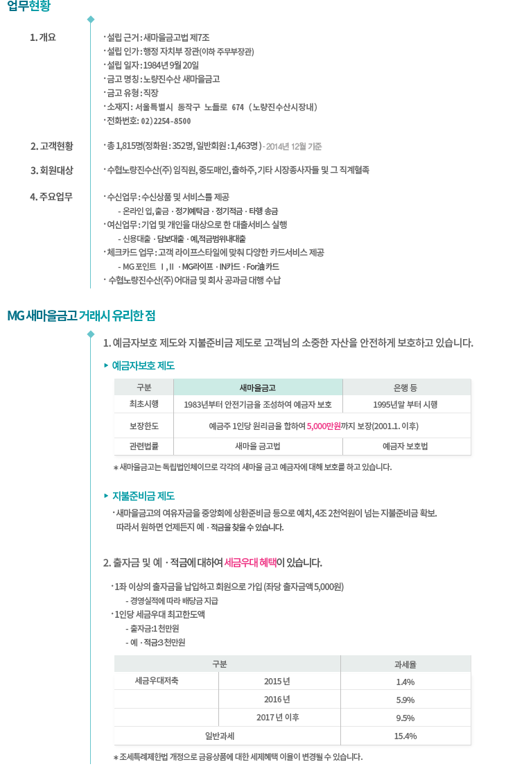 이미지에 대한 설명은 다음과 같습니다.