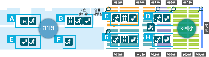 1층