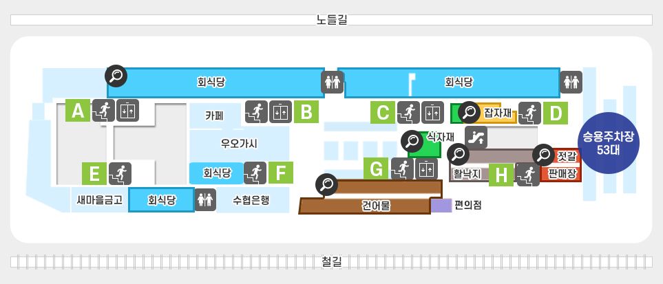 지상 2층의 시설현황 - 회식당, 카페, 우오가시, 새마을금고, 수협은행, 건어물 판매장, 편의점, 식자재 판매장, 잡자재 판매장, 활낙지 판매장, 젓갈 판매장, 승용주차장 53대를 수용가능한 주차장이 있습니다. 엘리베이터 4대, 에스컬레이터 1대, 계단 8구역, 화장실 3개가 있습니다.