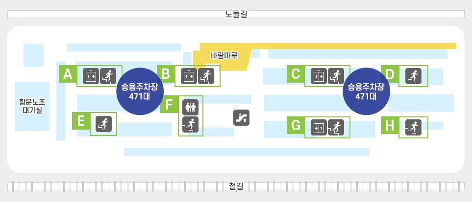 지상 3층의 시설현황 - 항운노조 대기실, 바람마루 승용주차장 471대를 수용가능한 주차장이 두군데 있습니다. 엘리베이터 4대, 에스컬레이터 1대, 계단 8구역, 화장실 1개가 있습니다.