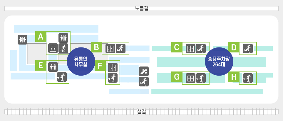 지상 4층의 시설현황 - 유통인사무실과 승용주차장 264대를 수용가능한 주차장이있습니다. 엘리베이터 5대, 에스컬레이터 1대, 계단 9구역, 화장실 3개가 있습니다.