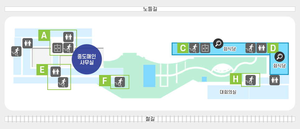 지상 5층의 시설현황 - 중도매인사무실과 회식당, 대회의실이있습니다. 엘리베이터 2대, 계단 7구역, 화장실 5개가 있습니다.