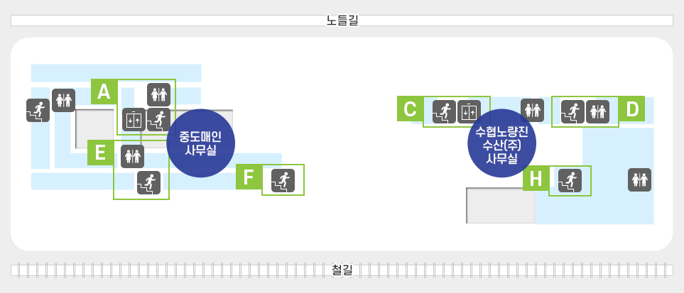 지상 6층의 시설현황 - 중도매인사무실과 수협노량진수산(주)사무실이있습니다. 엘리베이터 2대, 계단 7구역, 화장실 6개가 있습니다.