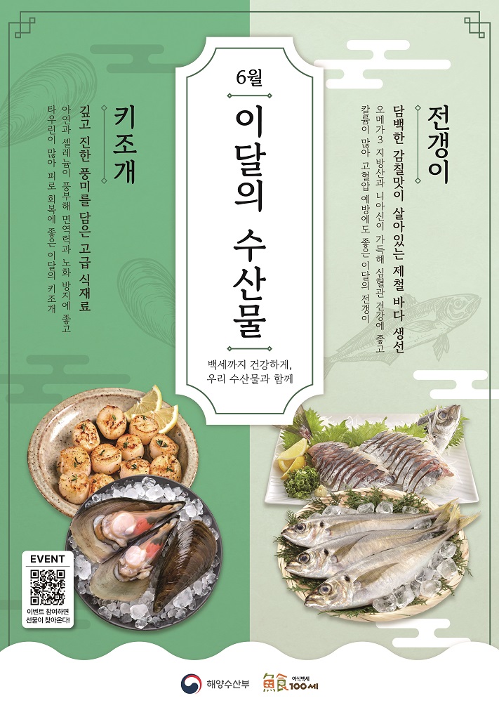 6월 이달의 수산물 백세까지 건강하게, 우리 수산물과 함께 전갱이 담백한 감칠맛이 살아있는 제철 바다 생선 오메가3 지방산과 니아신이 가득해 심혈관 건강에 좋고 칼륨이 많아 고혈압 예방에도 좋은 이달의 전갱이 키조개 깊고 진한 풍미를 담은 고급 식재료 아연과 셀레늄이 풍부해 면역력과 노화 방지에 좋고 타우린이 많아 피로 회복에 좋은 이달의 키조개